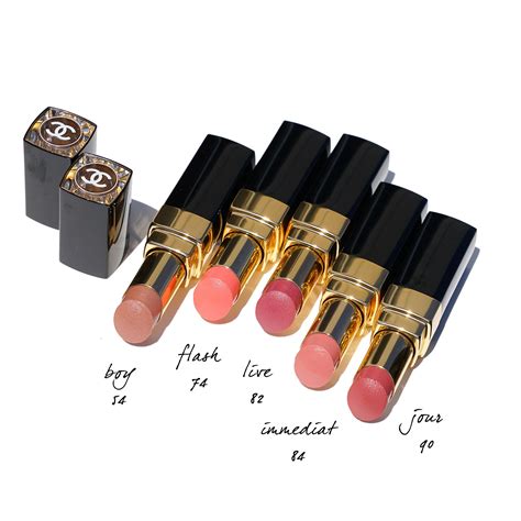 chanel natural lipstick